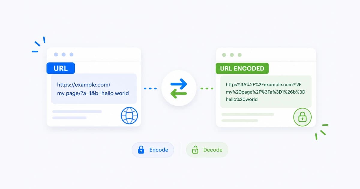 URL encoding explained with encode and decode examples - Convert Freely