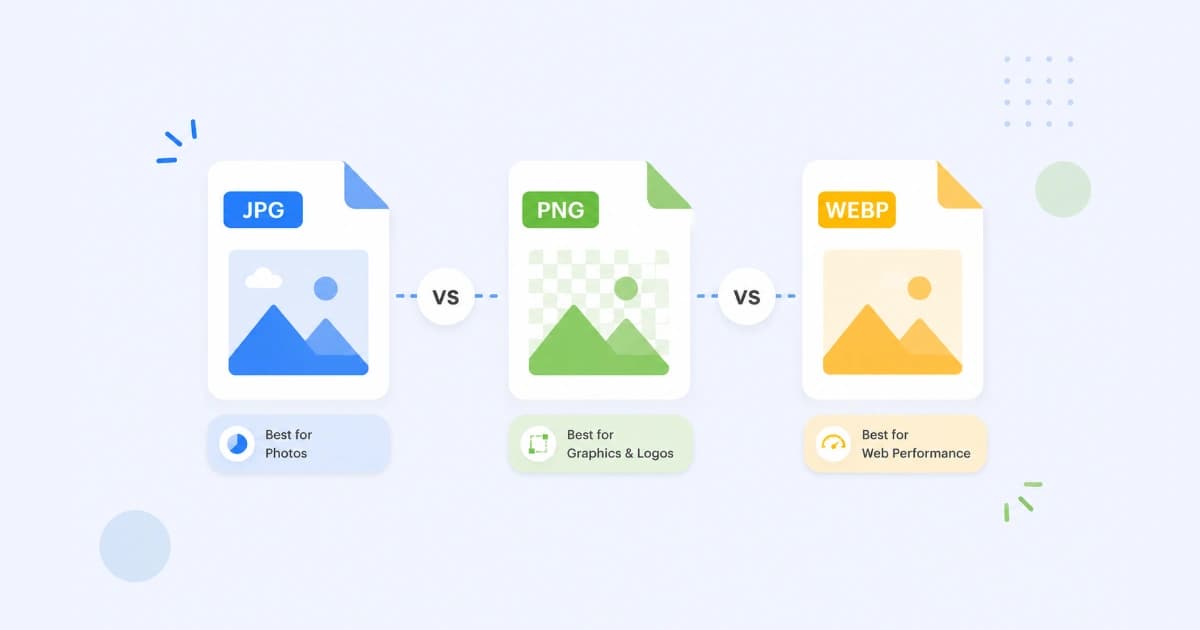 JPG vs PNG vs WEBP image format comparison guide